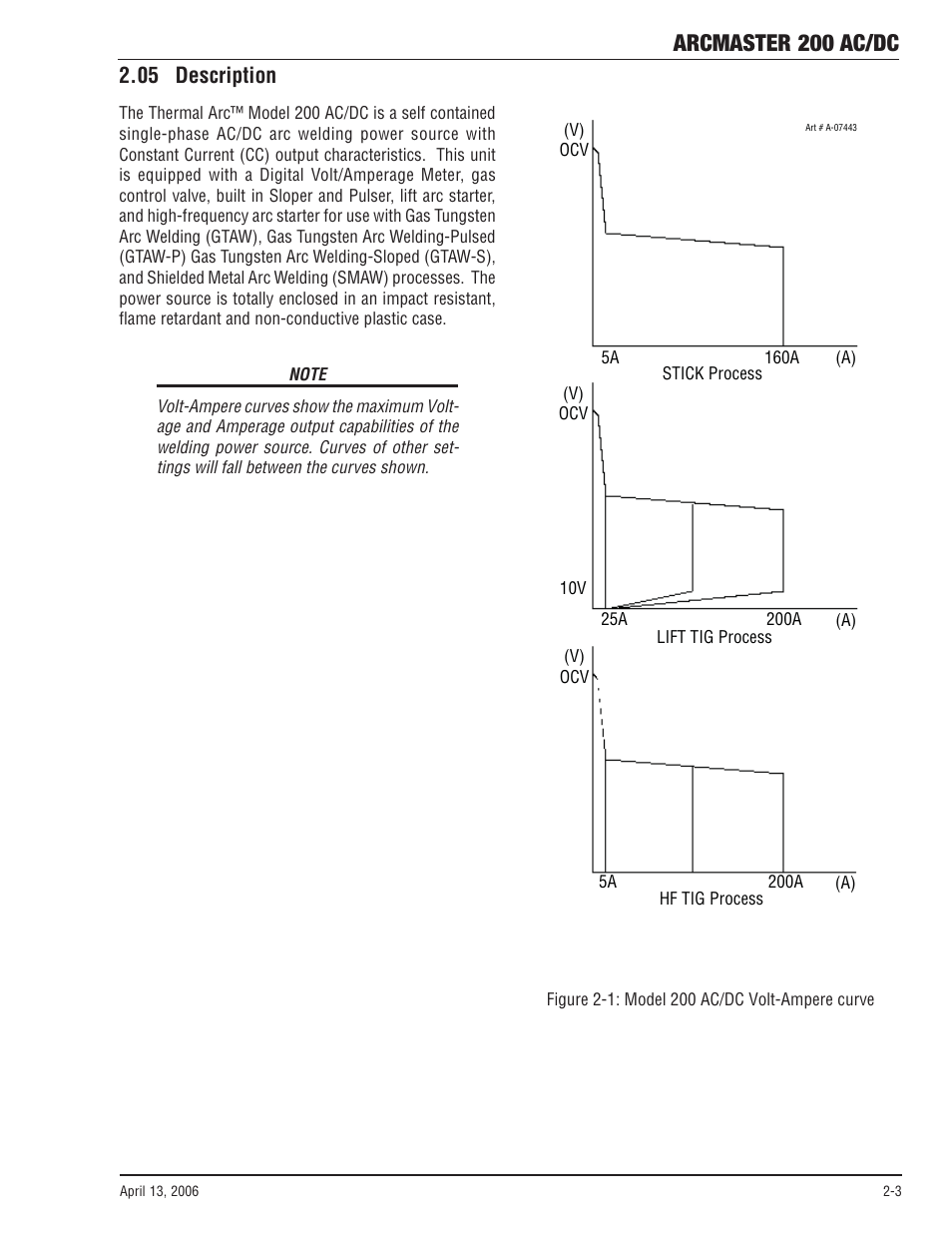 05 description, 05 description -3, Arcmaster 200 ac/dc | Tweco 200 ACDC Arcmaster(April2006) User Manual | Page 19 / 72