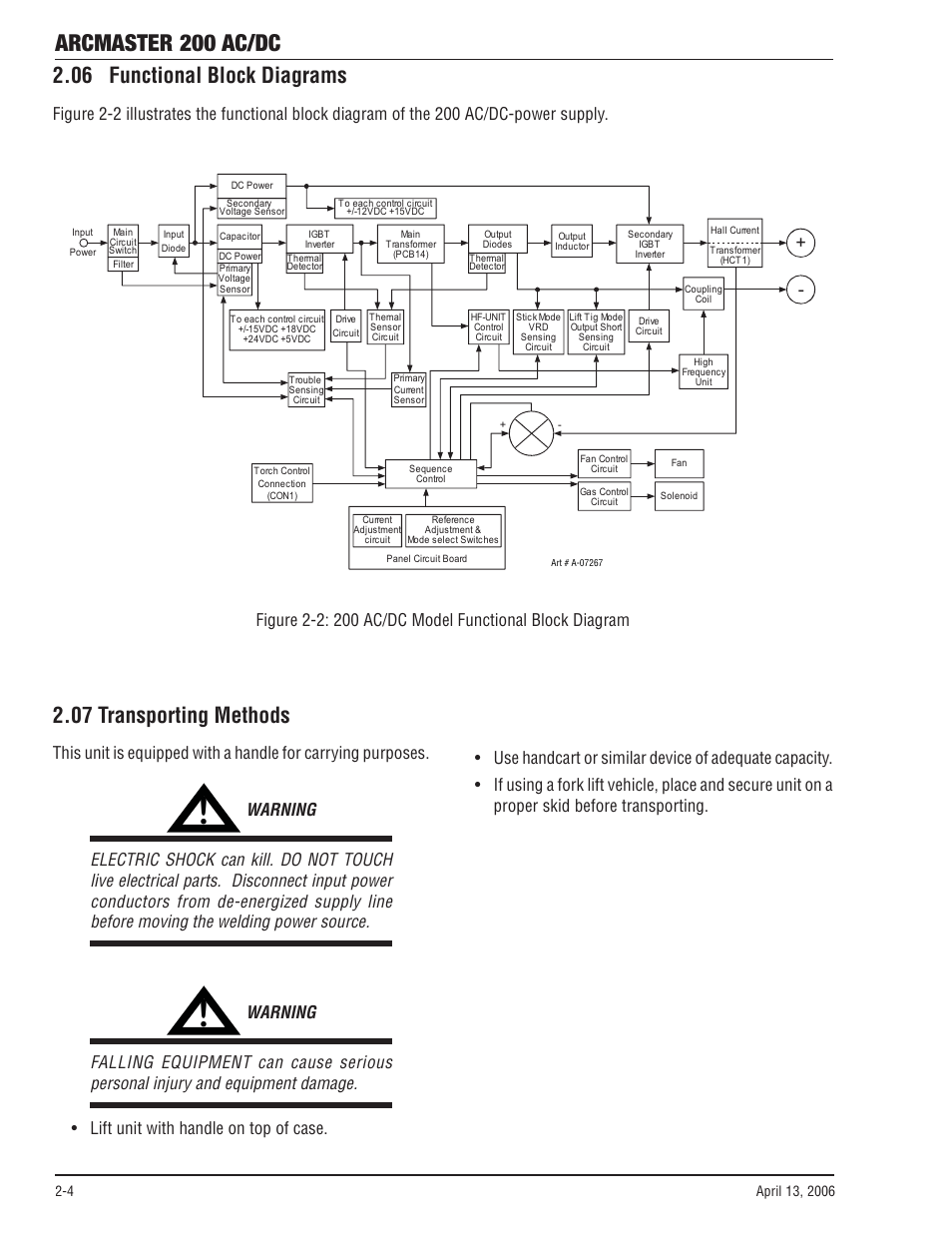 06 functional block diagrams, 07 transporting methods, Arcmaster 200 ac/dc | Tweco 200 ACDC Arcmaster(April2006) User Manual | Page 20 / 72