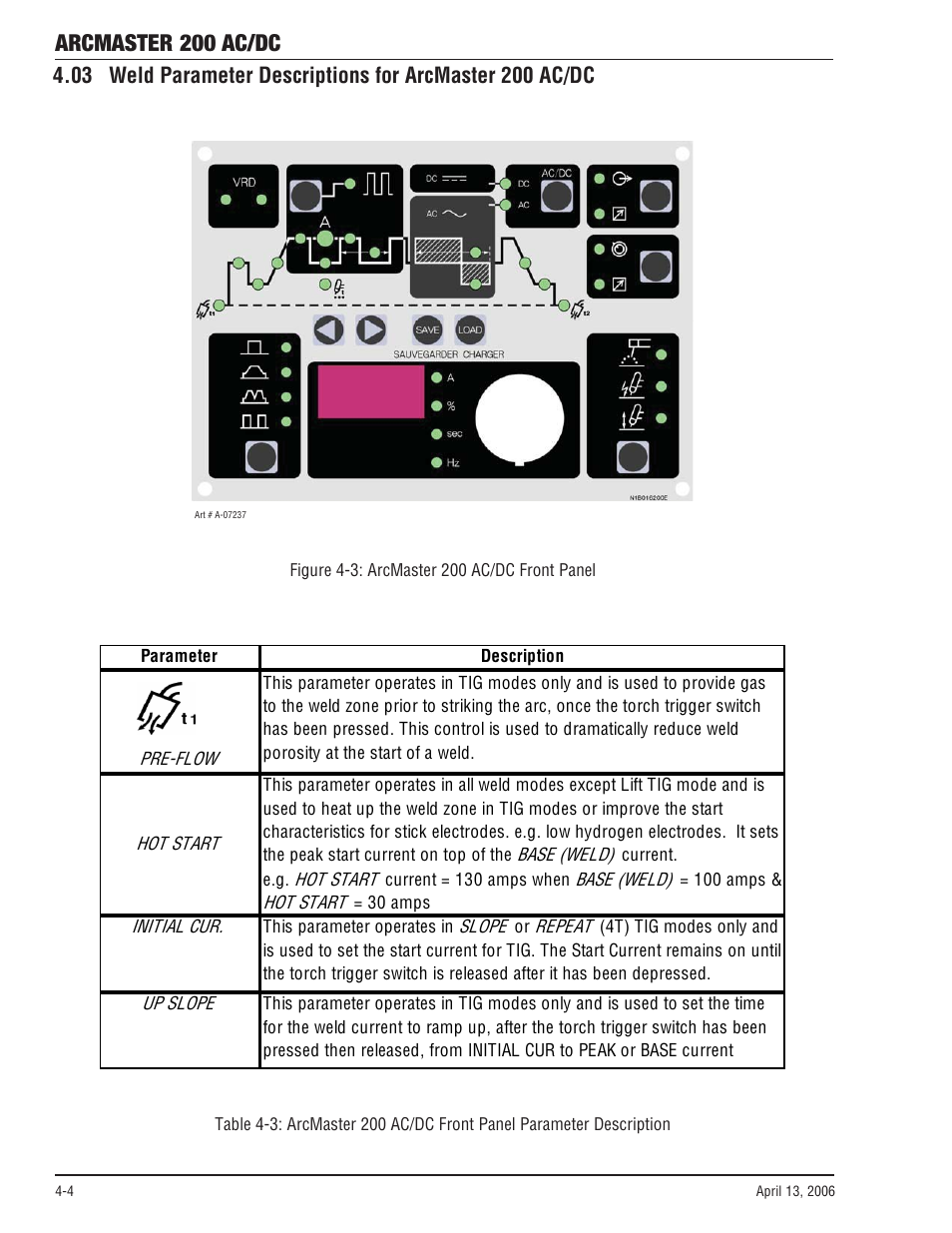 Arcmaster 200 ac/dc | Tweco 200 ACDC Arcmaster(April2006) User Manual | Page 30 / 72
