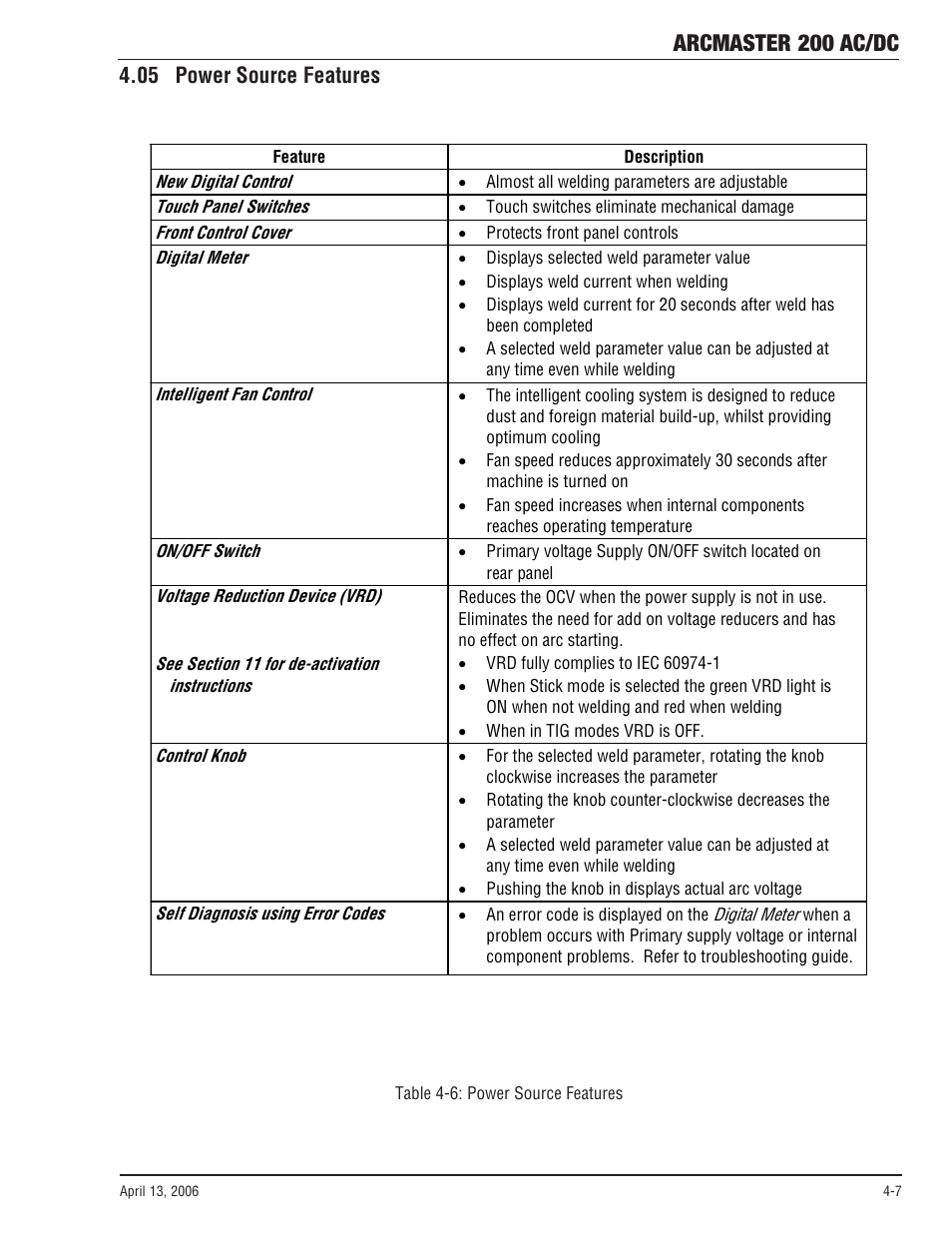 05 power source features, 05 power source features -7, Arcmaster 200 ac/dc | Tweco 200 ACDC Arcmaster(April2006) User Manual | Page 33 / 72
