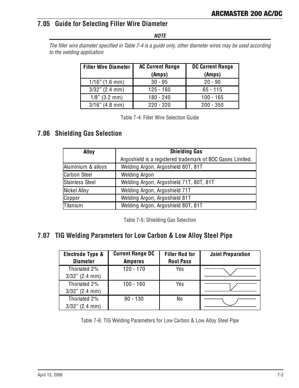 05 guide for selecting filler wire diameter, 06 shielding gas selection, Arcmaster 200 ac/dc | Tweco 200 ACDC Arcmaster(April2006) User Manual | Page 43 / 72