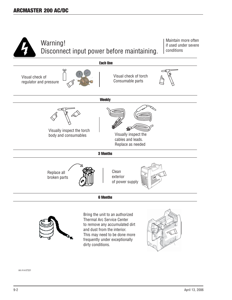 Warning! disconnect input power before maintaining, Arcmaster 200 ac/dc | Tweco 200 ACDC Arcmaster(April2006) User Manual | Page 48 / 72