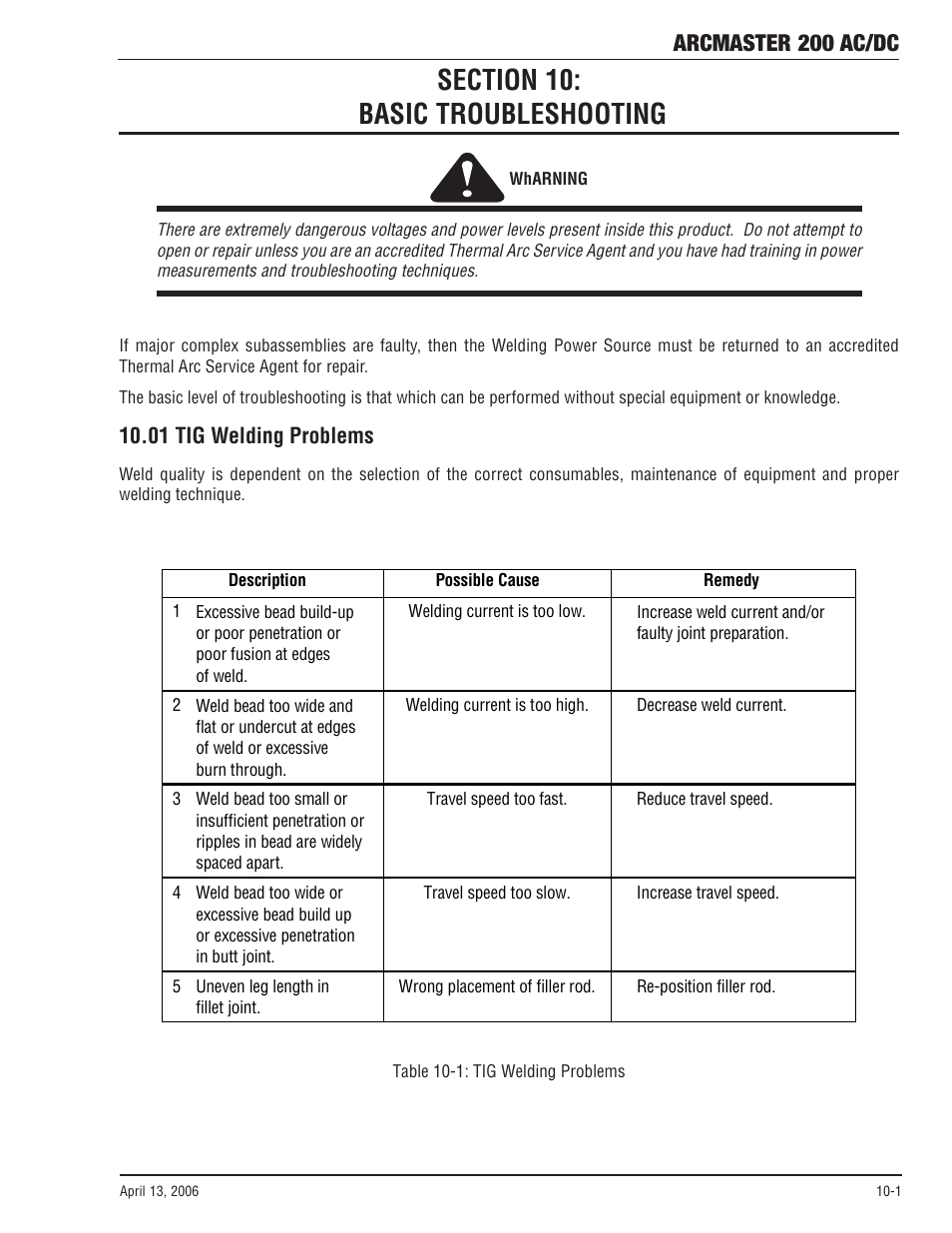 Section 10: basic troubleshooting, 01 tig welding problems, Section 10 | Basic troubleshooting -1, 01 tig welding problems -1, Arcmaster 200 ac/dc | Tweco 200 ACDC Arcmaster(April2006) User Manual | Page 49 / 72