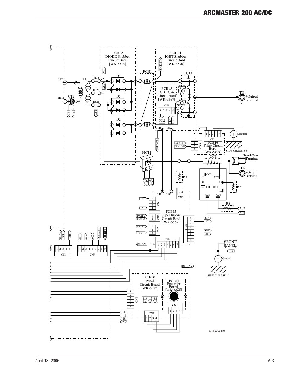 Arcmaster 200 ac/dc | Tweco 200 ACDC Arcmaster(April2006) User Manual | Page 67 / 72