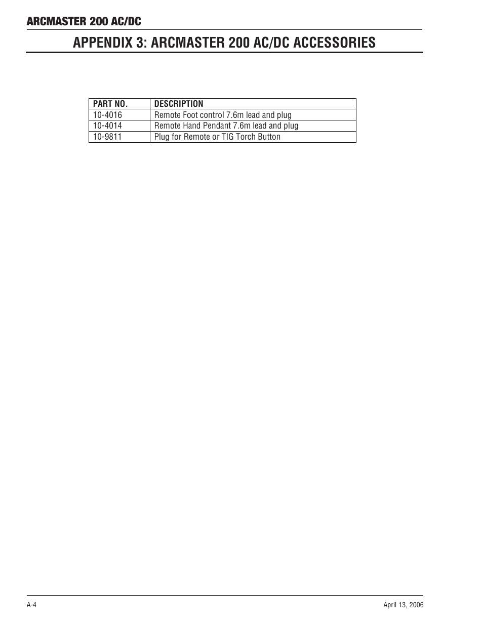 Appendix 3: arcmaster 200 ac/dc accessories, Arcmaster 200 ac/dc | Tweco 200 ACDC Arcmaster(April2006) User Manual | Page 68 / 72