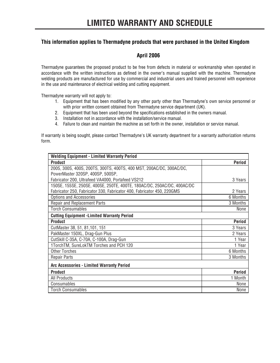 Limited warranty and schedule | Tweco 200 ACDC Arcmaster(April2006) User Manual | Page 70 / 72