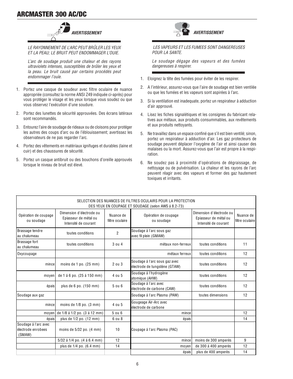 Arcmaster 300 ac/dc | Tweco 300 ACDC Arcmaster User Manual | Page 12 / 66