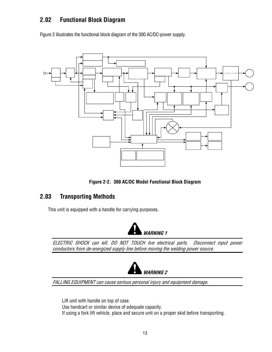 02 functional block diagram, 03 transporting methods | Tweco 300 ACDC Arcmaster User Manual | Page 19 / 66