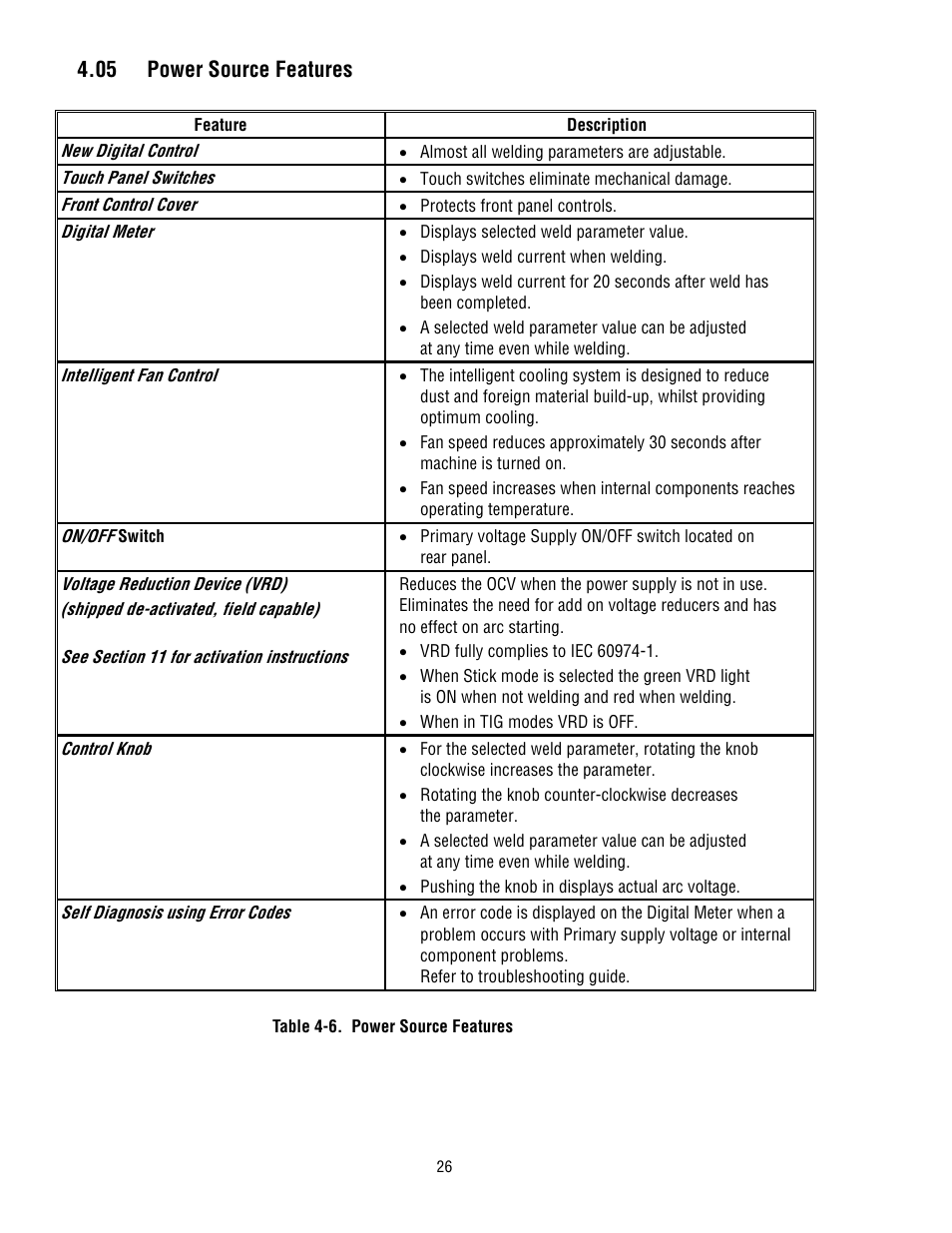 05 power source features | Tweco 300 ACDC Arcmaster User Manual | Page 32 / 66