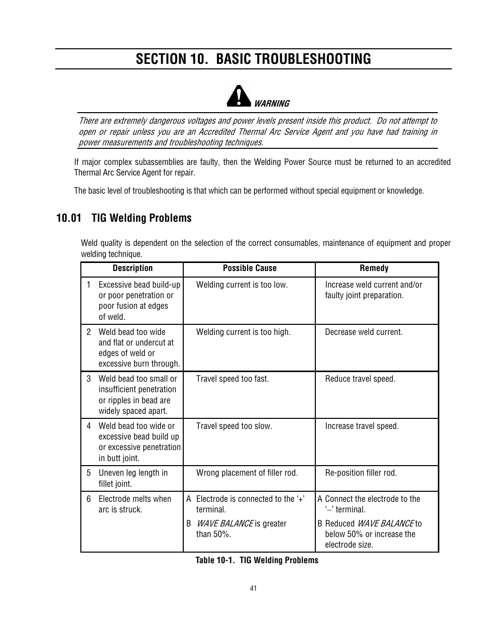 01 tig welding problems | Tweco 300 ACDC Arcmaster User Manual | Page 47 / 66