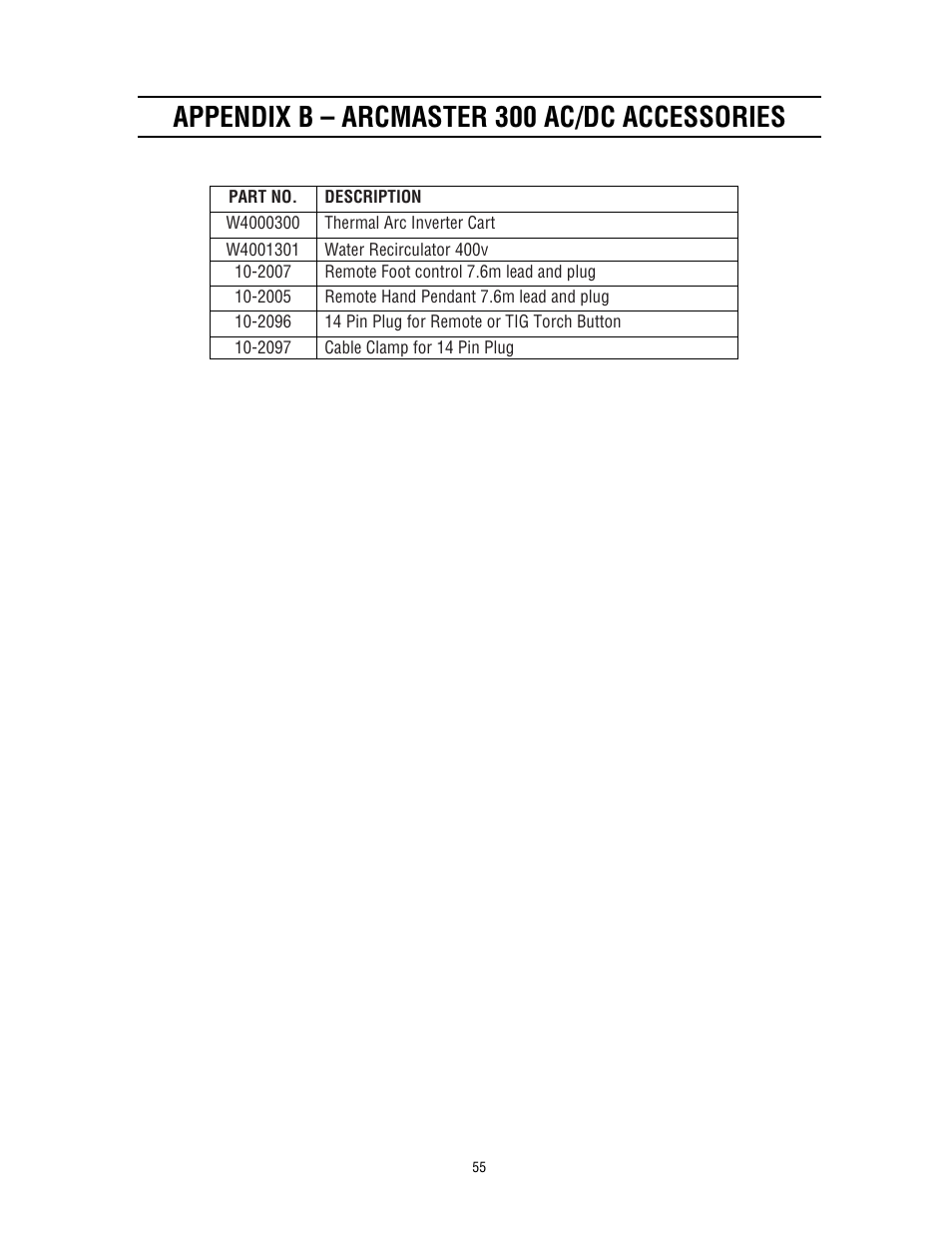 Appendix b – arcmaster 300 ac/dc accessories | Tweco 300 ACDC Arcmaster User Manual | Page 62 / 66