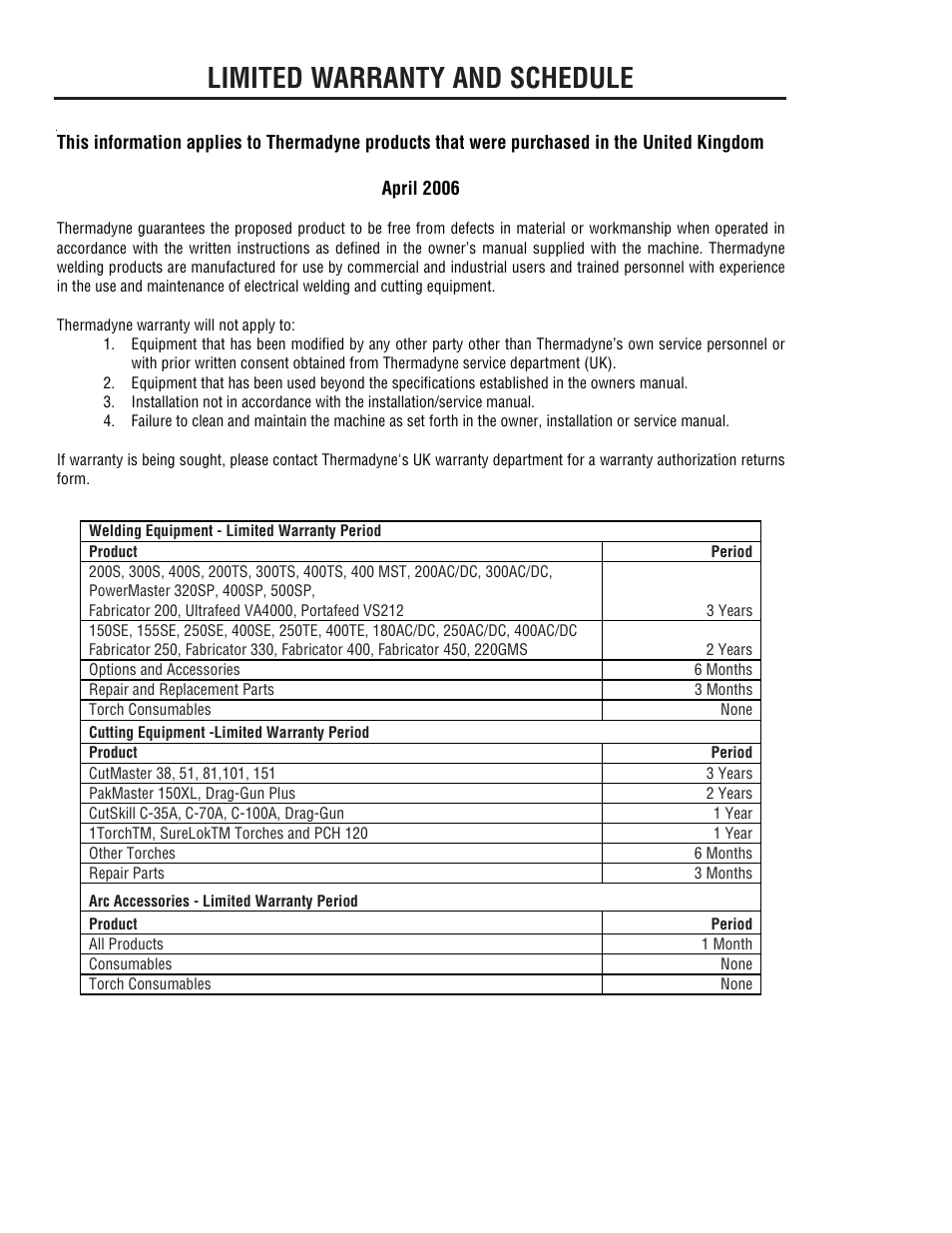 Limited warranty and schedule | Tweco 300 ACDC Arcmaster User Manual | Page 64 / 66
