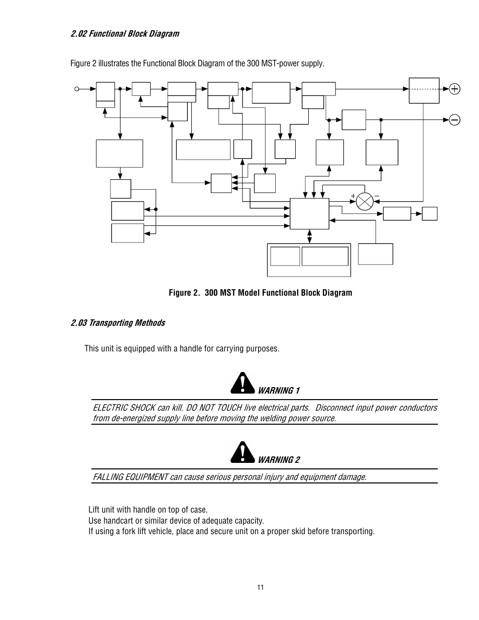 02 functional block diagram, 03 transporting methods, Figure 2. 300 mst model functional block diagram | Tweco 300 MST Arcmaster User Manual | Page 17 / 66