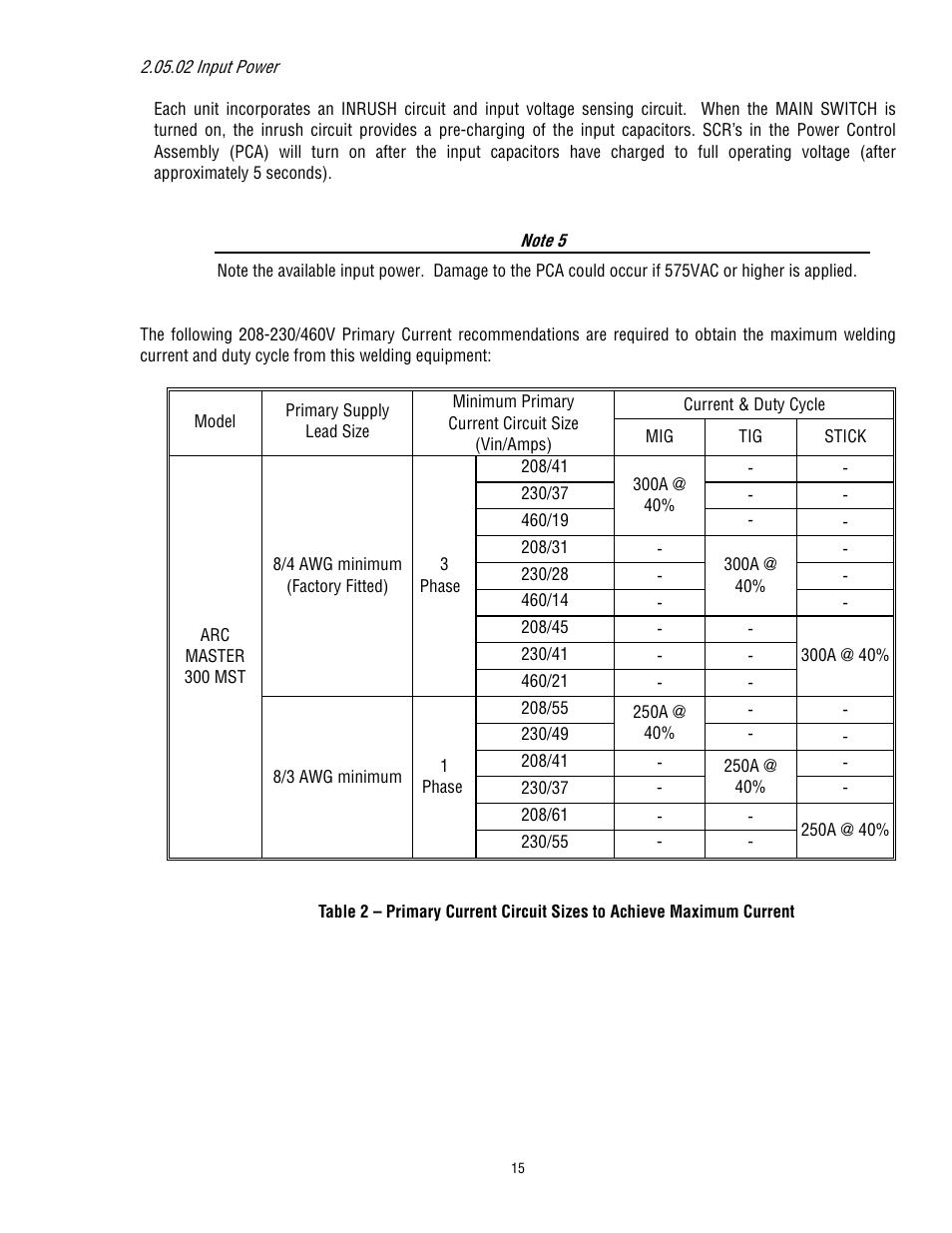 Tweco 300 MST Arcmaster User Manual | Page 21 / 66