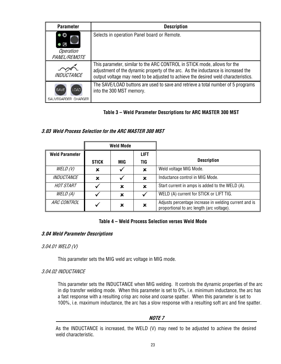 Tweco 300 MST Arcmaster User Manual | Page 29 / 66
