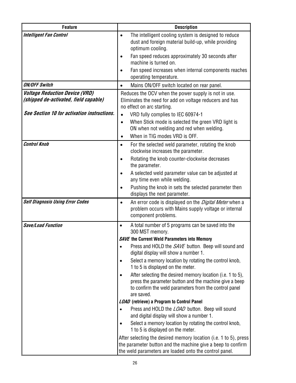Tweco 300 MST Arcmaster User Manual | Page 32 / 66