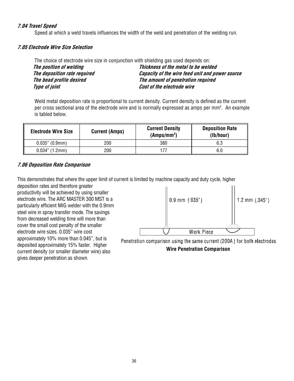 Tweco 300 MST Arcmaster User Manual | Page 42 / 66