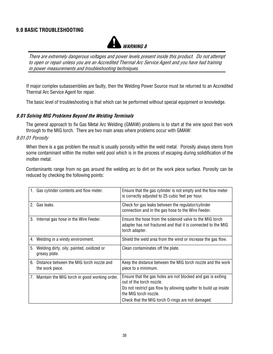 Tweco 300 MST Arcmaster User Manual | Page 44 / 66