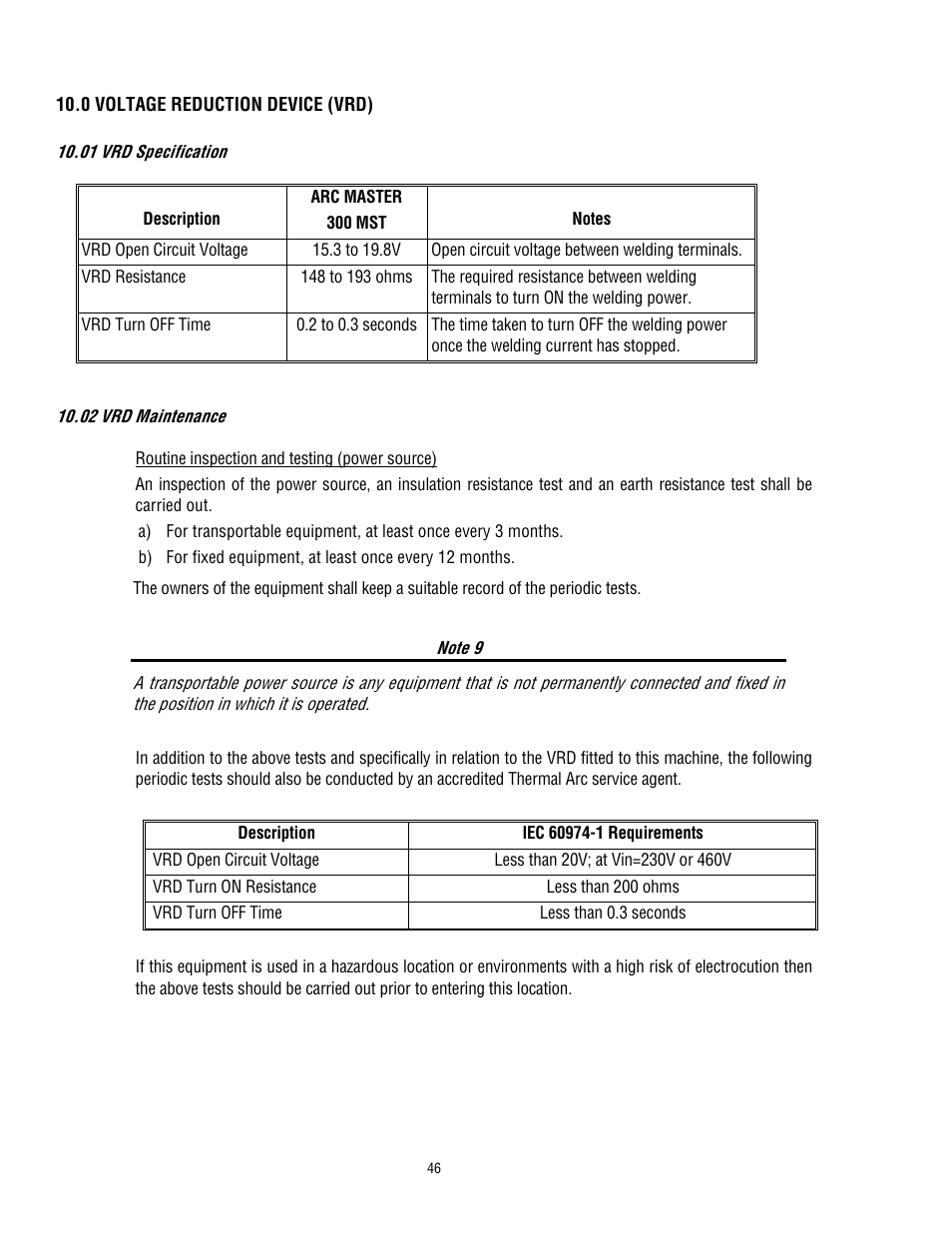 Tweco 300 MST Arcmaster User Manual | Page 52 / 66