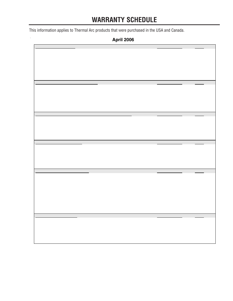 Warranty schedule, April 2006 | Tweco 300 MST Arcmaster User Manual | Page 63 / 66