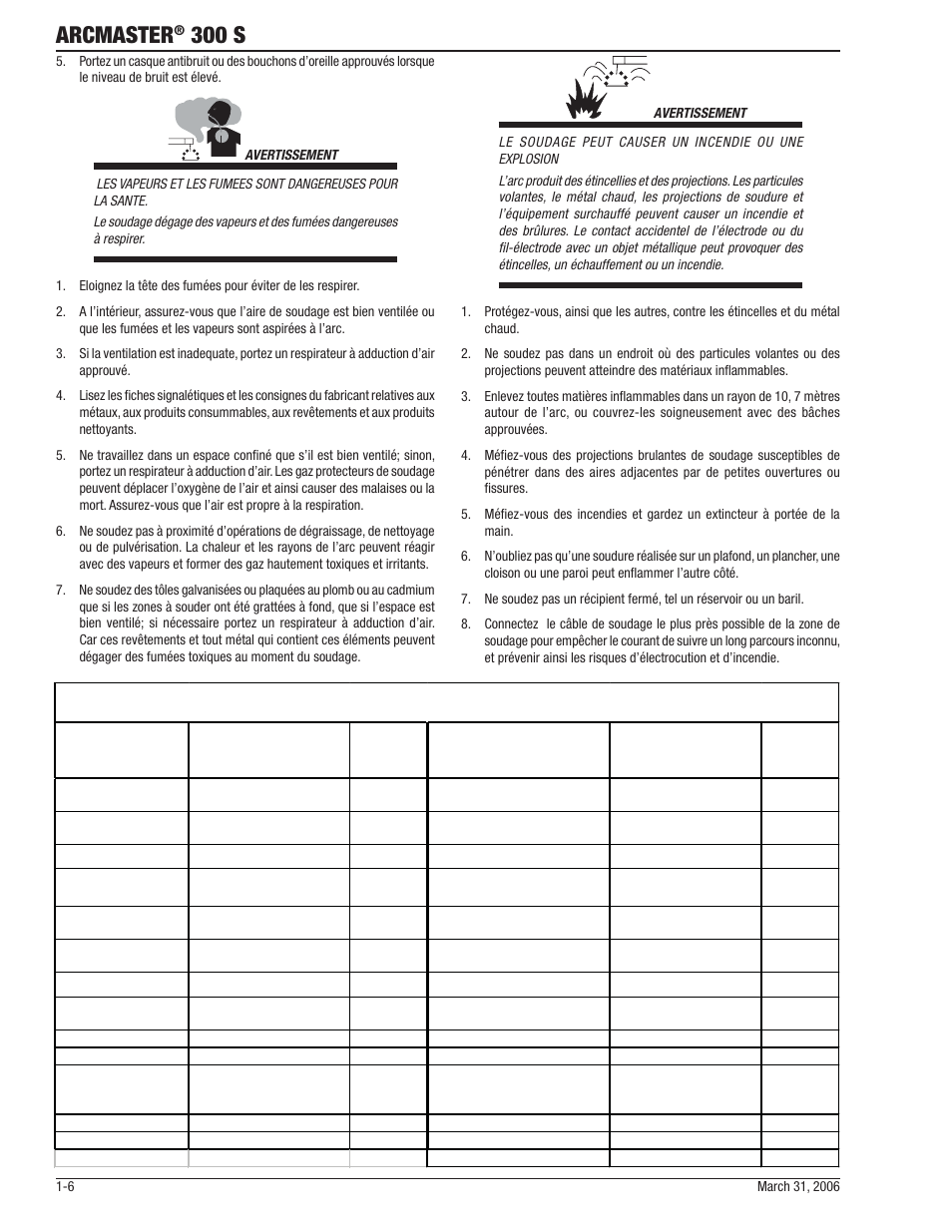 Arcmaster, 300 s | Tweco 300 S Arcmaster User Manual | Page 12 / 60