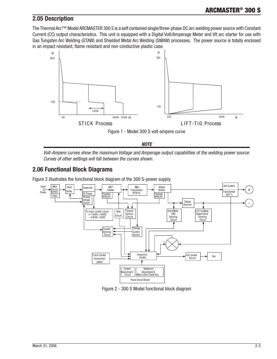 Arcmaster, 300 s, 05 description | 06 functional block diagrams, Figure 2 - 300 s model functional block diagram | Tweco 300 S Arcmaster User Manual | Page 17 / 60