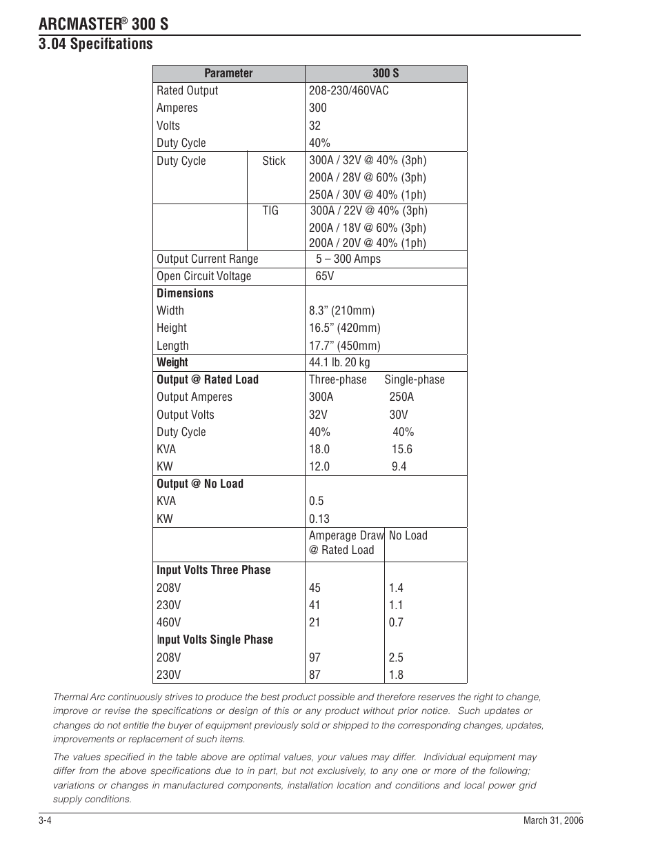Arcmaster, 300 s, 04 specifi cations | Tweco 300 S Arcmaster User Manual | Page 22 / 60