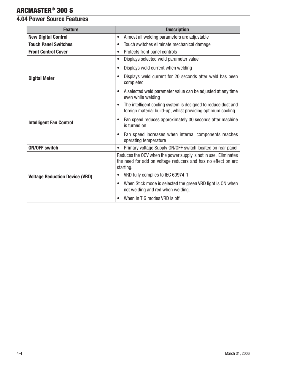 Arcmaster, 300 s, 04 power source features | Tweco 300 S Arcmaster User Manual | Page 28 / 60
