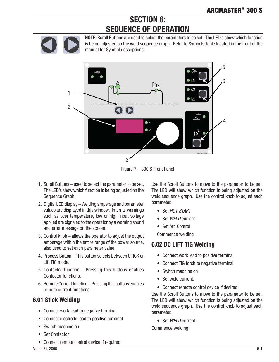 Arcmaster, 300 s | Tweco 300 S Arcmaster User Manual | Page 31 / 60