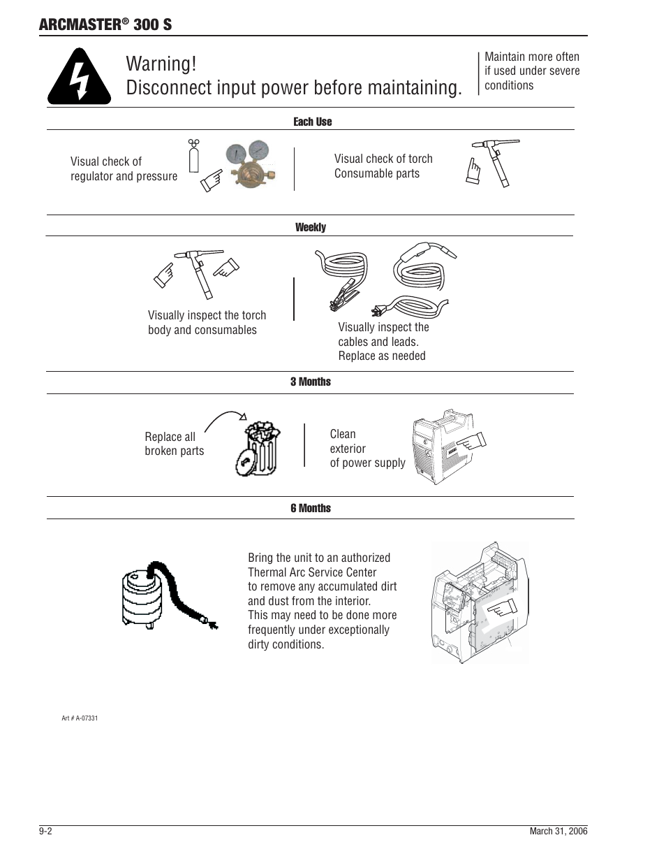 Warning! disconnect input power before maintaining, Arcmaster, 300 s | Tweco 300 S Arcmaster User Manual | Page 38 / 60