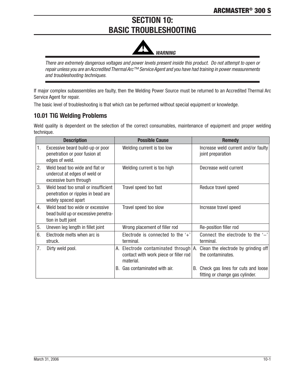 Arcmaster, 300 s | Tweco 300 S Arcmaster User Manual | Page 39 / 60