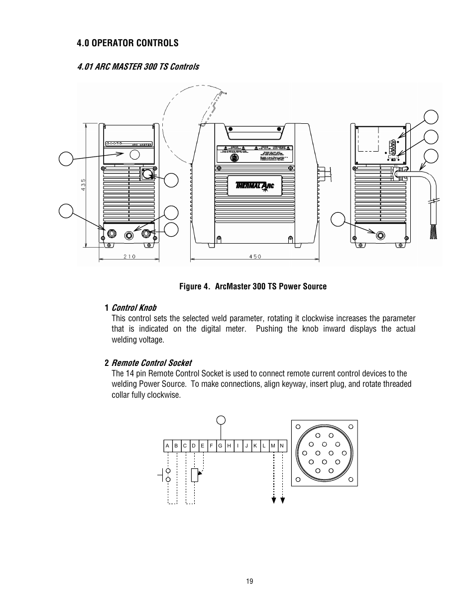Control knob, Remote control socket | Tweco 300 TS Arcmaster(Feb2006) User Manual | Page 25 / 66
