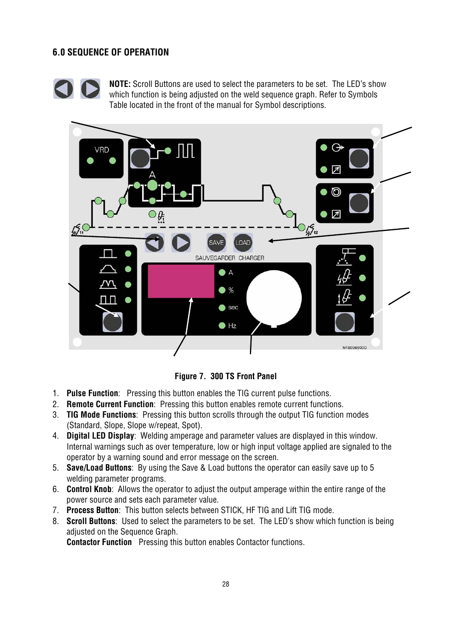 Tweco 300 TS Arcmaster(Feb2006) User Manual | Page 34 / 66