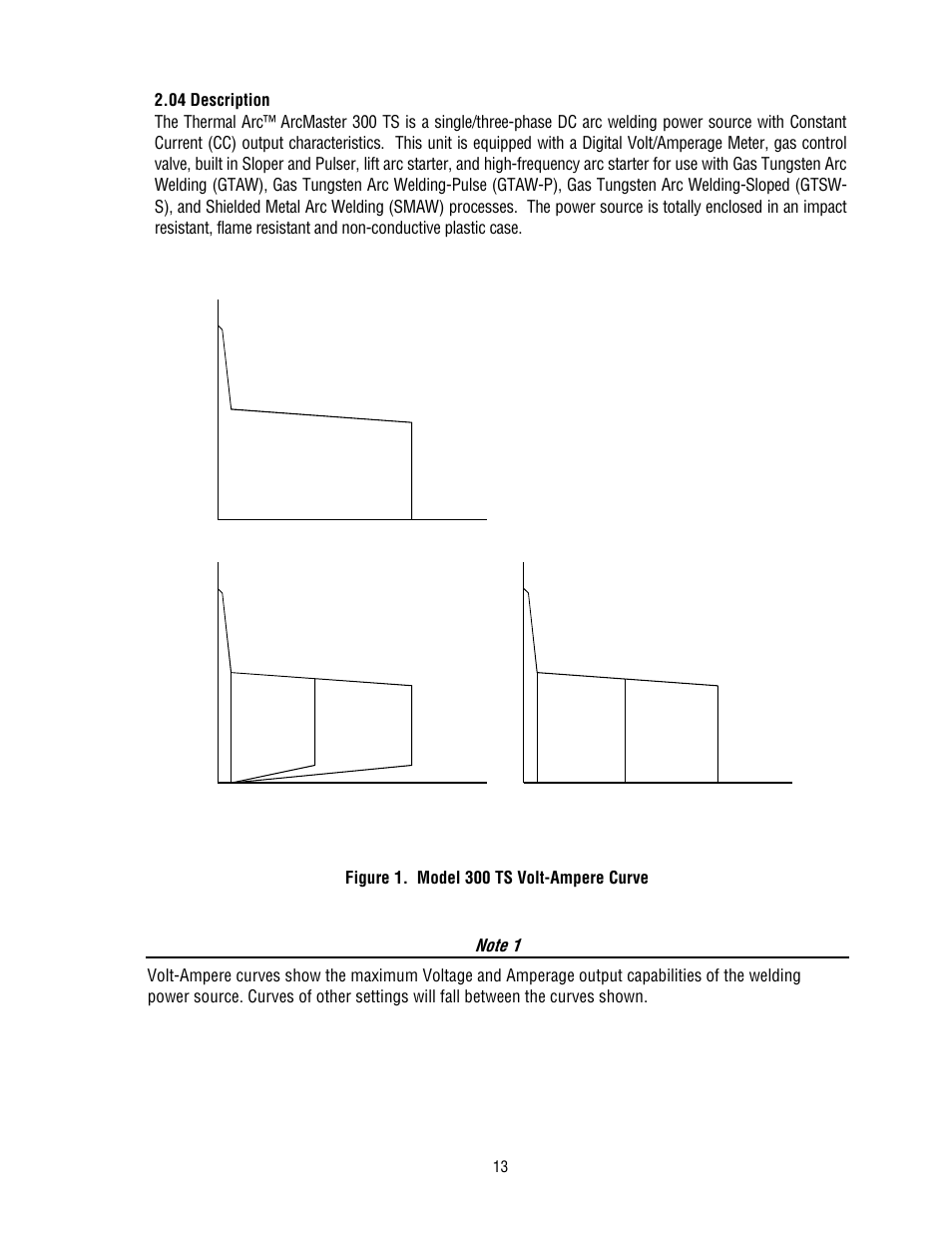 Tweco 300 TS Arcmaster(April2006) User Manual | Page 19 / 66