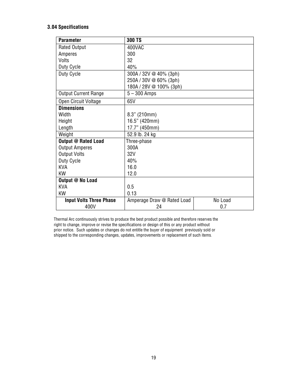 Tweco 300 TS Arcmaster(April2006) User Manual | Page 25 / 66