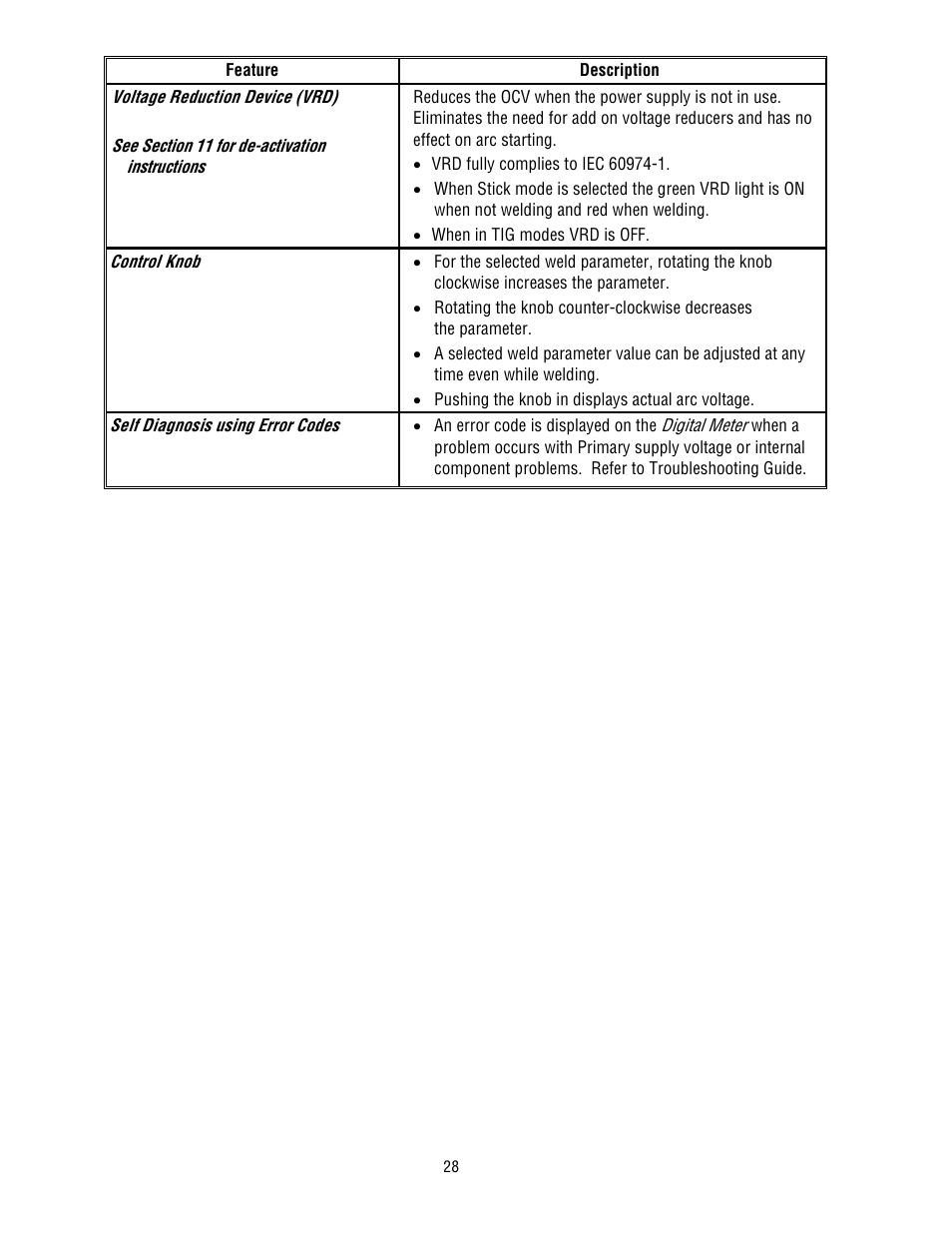 Tweco 300 TS Arcmaster(April2006) User Manual | Page 34 / 66