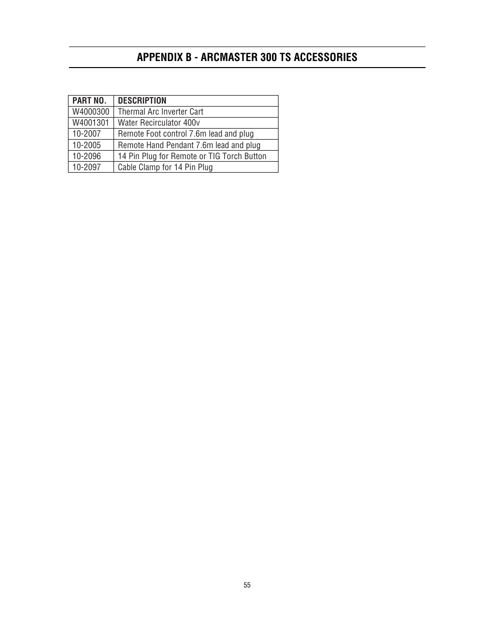 Appendix b - arcmaster 300 ts accessories | Tweco 300 TS Arcmaster(April2006) User Manual | Page 62 / 66