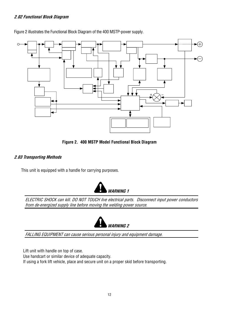 02 functional block diagram, 03 transporting methods, Figure 2. 400 mstp model functional block diagram | Tweco 400 MSTP Arcmaster User Manual | Page 18 / 78