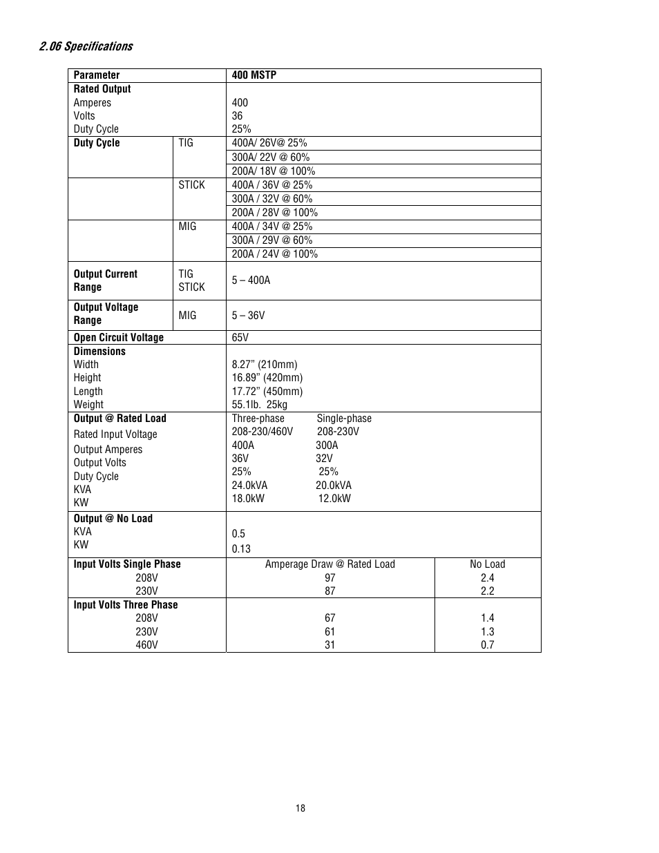 Tweco 400 MSTP Arcmaster User Manual | Page 24 / 78
