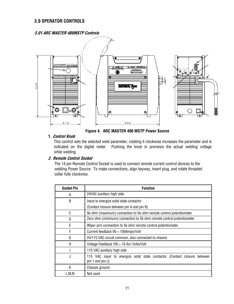 Tweco 400 MSTP Arcmaster User Manual | Page 27 / 78