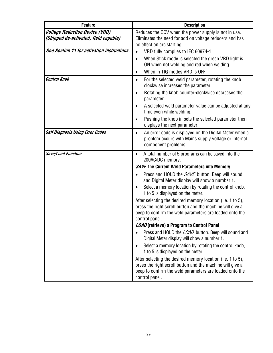 Tweco 400 MSTP Arcmaster User Manual | Page 35 / 78