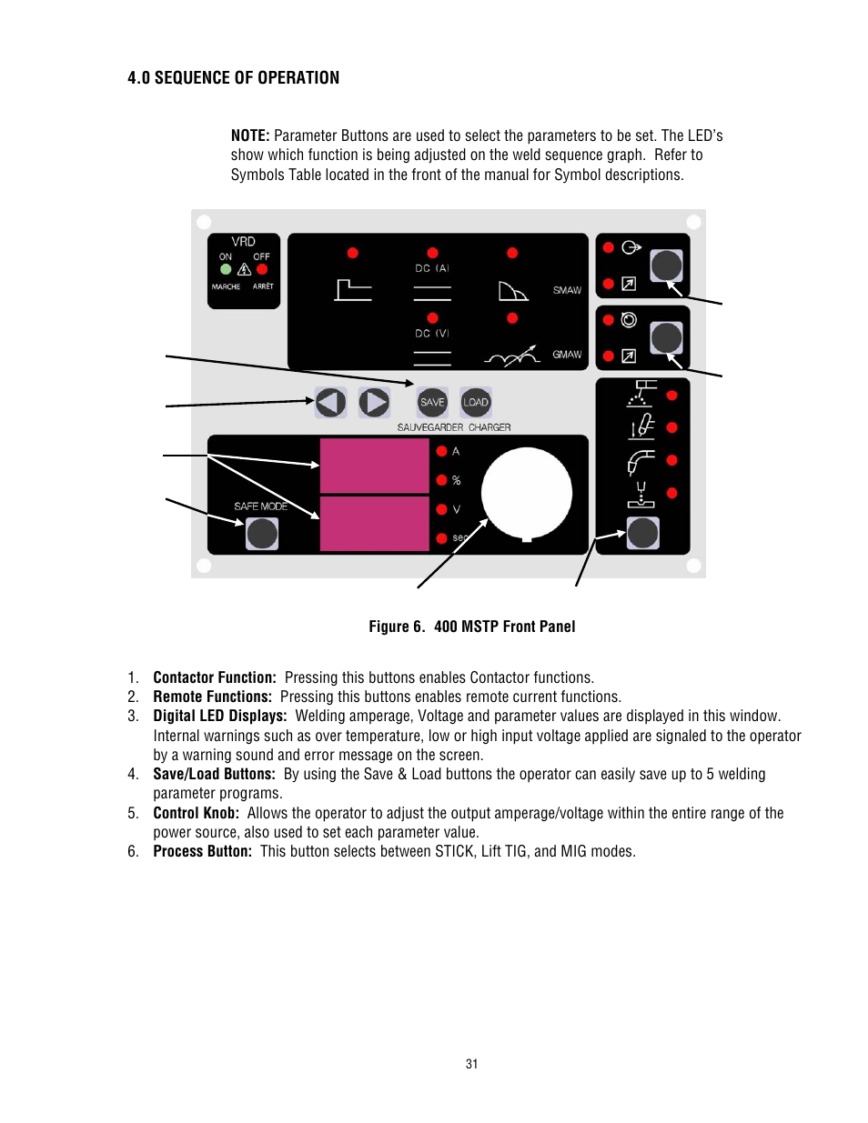 Tweco 400 MSTP Arcmaster User Manual | Page 37 / 78