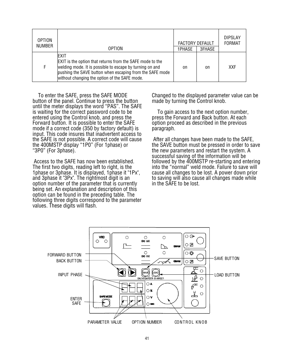 Tweco 400 MSTP Arcmaster User Manual | Page 47 / 78