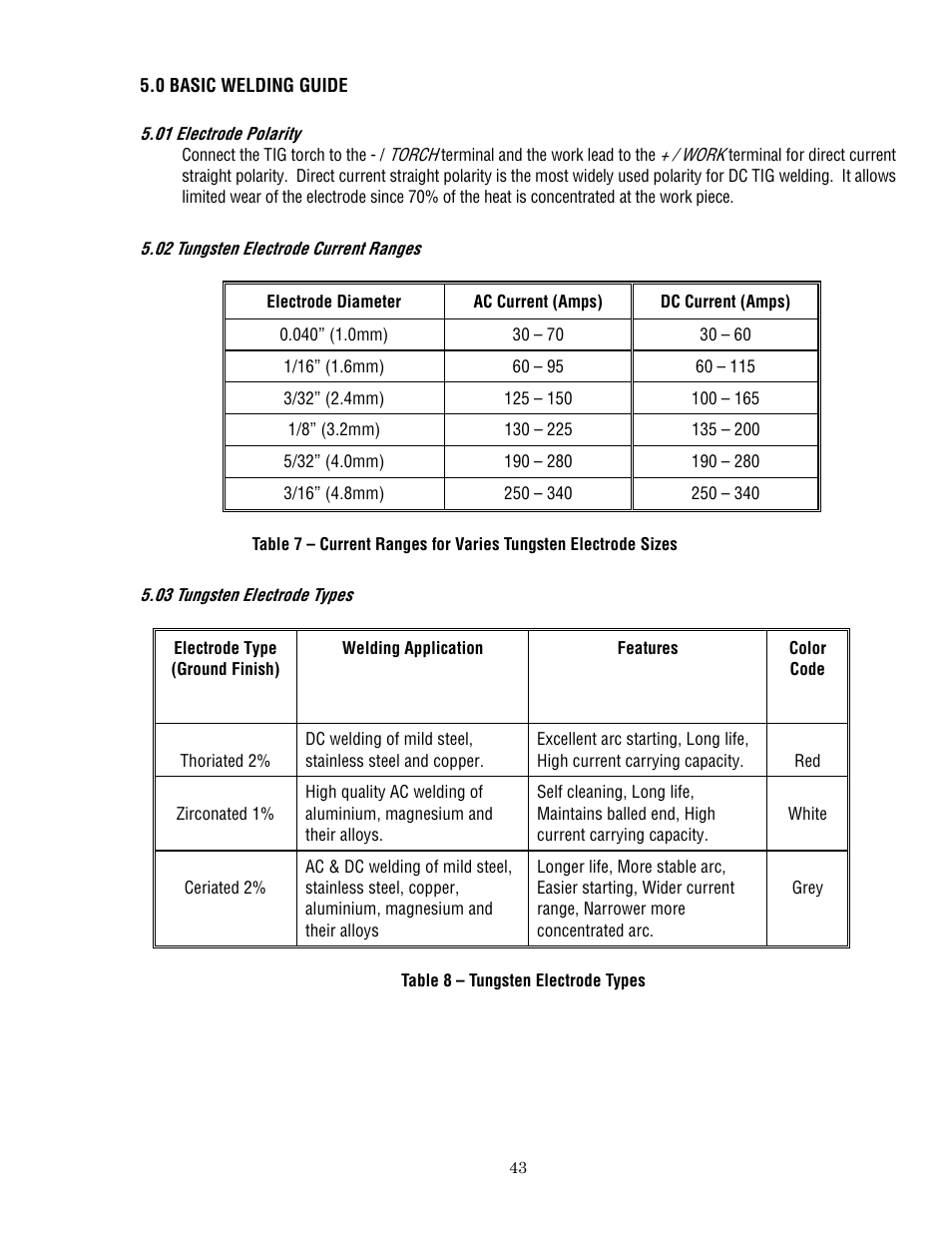 Tweco 400 MSTP Arcmaster User Manual | Page 49 / 78