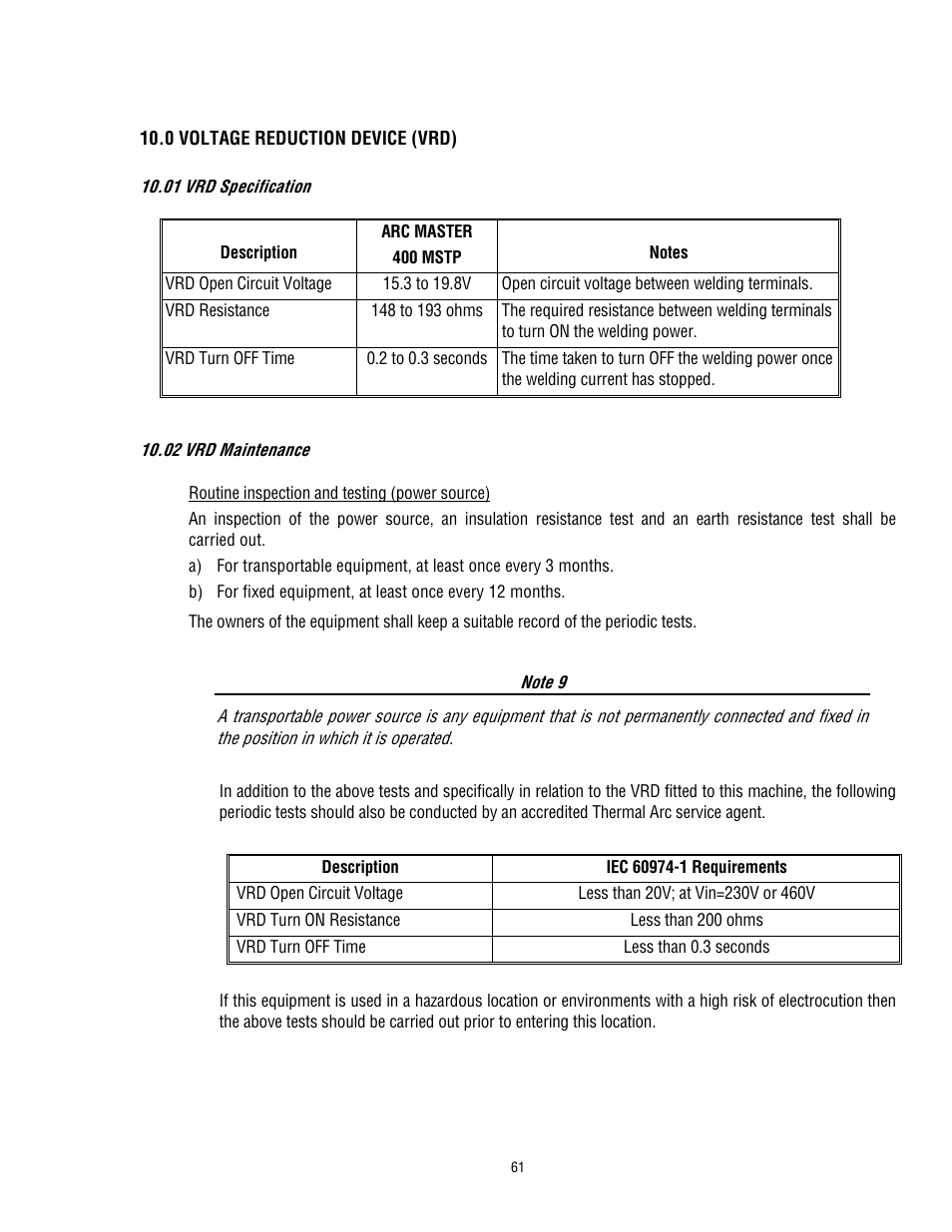 Tweco 400 MSTP Arcmaster User Manual | Page 67 / 78