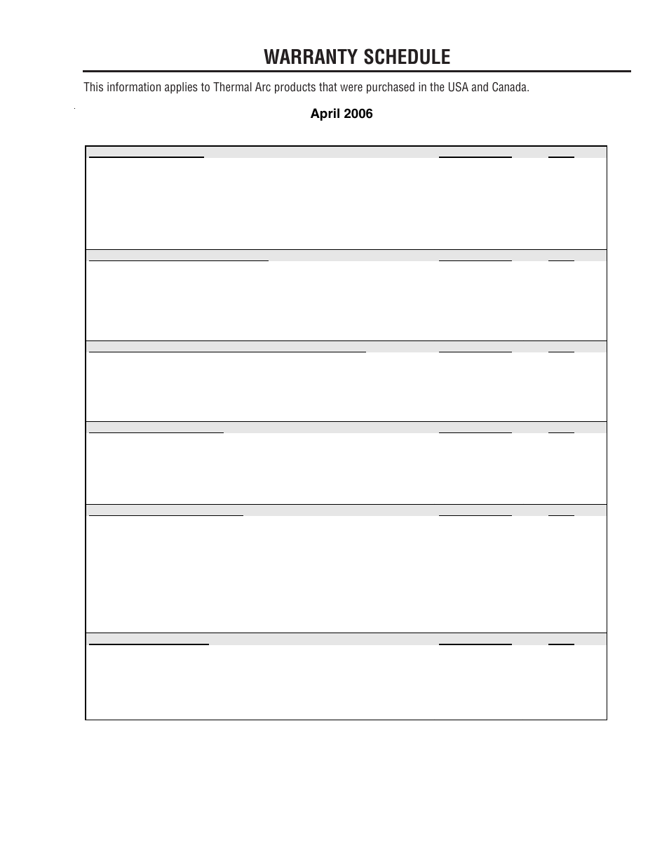 Warranty schedule, April 2006 | Tweco 400 MSTP Arcmaster User Manual | Page 76 / 78