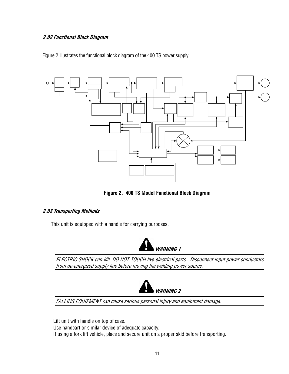 02 functional block diagram, 03 transporting methods, Figure 2. 400 ts model functional block diagram | Tweco 400 TS Arcmaster User Manual | Page 18 / 66