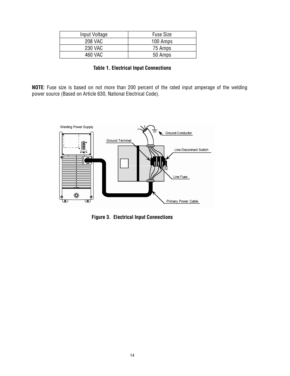 Tweco 400 TS Arcmaster User Manual | Page 21 / 66