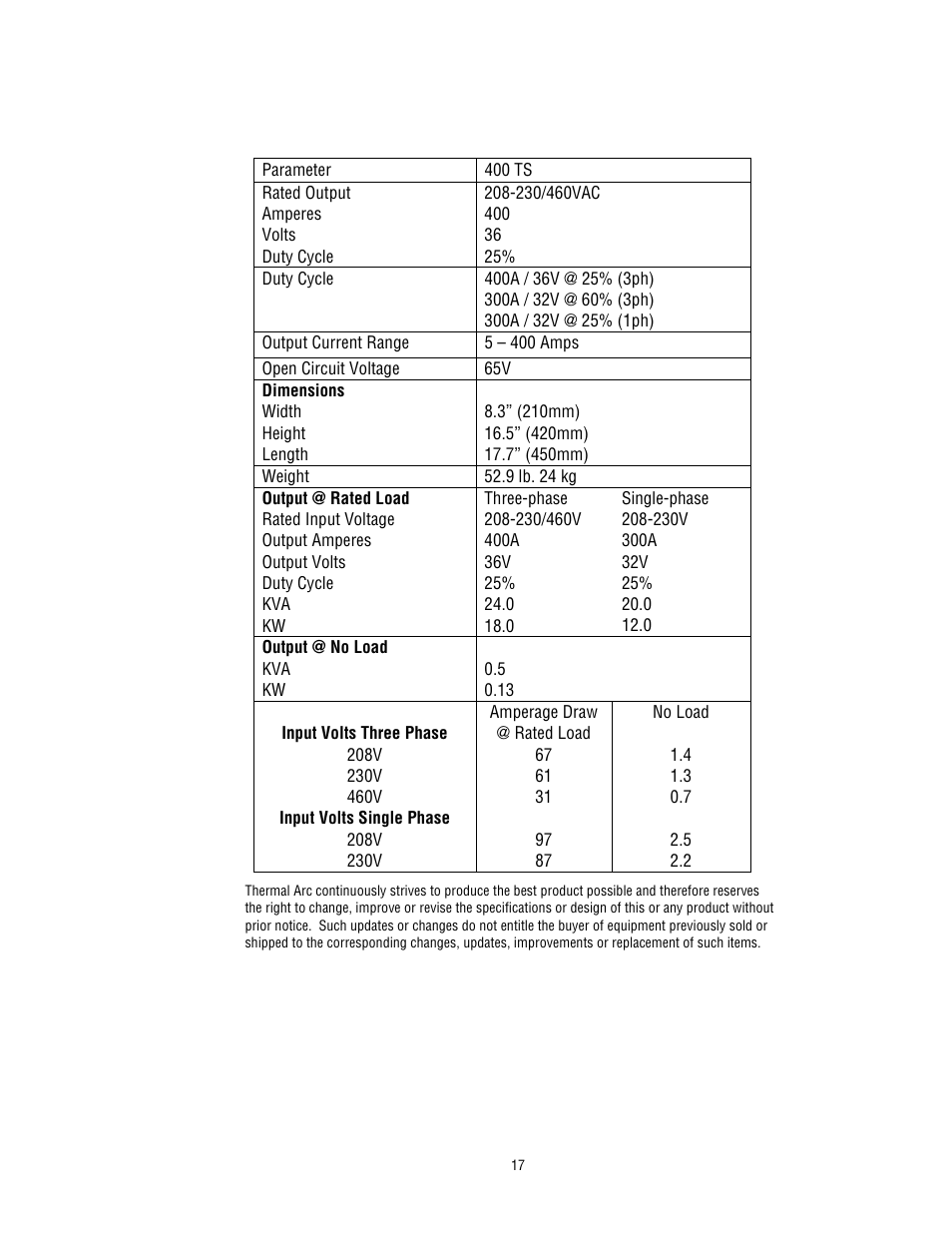 Tweco 400 TS Arcmaster User Manual | Page 24 / 66