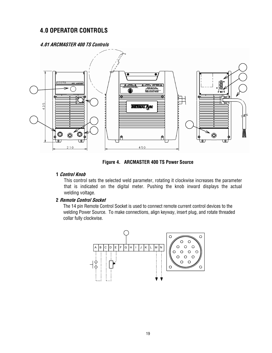 0 operator controls, Control knob, Remote control socket | Tweco 400 TS Arcmaster User Manual | Page 26 / 66